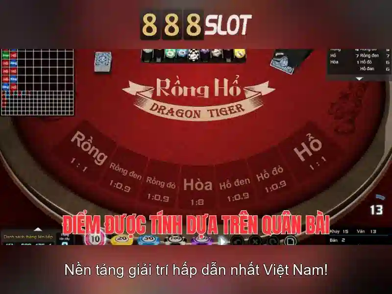 Đánh giá 888slot: Nền tảng slot trực tuyến đáng tin cậy